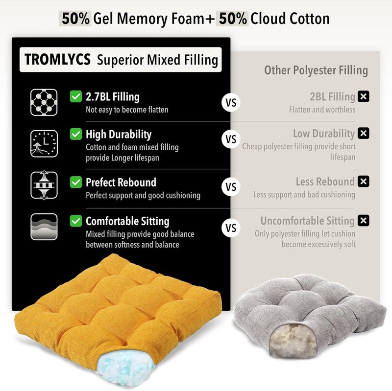 Tromlycs Floor Pillow Seating Cushions for Adults Set of 2 Sitting Large Square Pillow Gel Memory Foam 20 x 20 x 4 Inch Yellow - Image 4